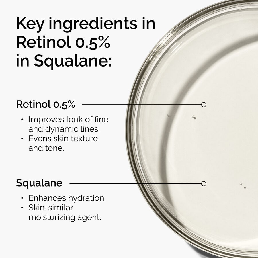 Retinol 0.5% in Squalane