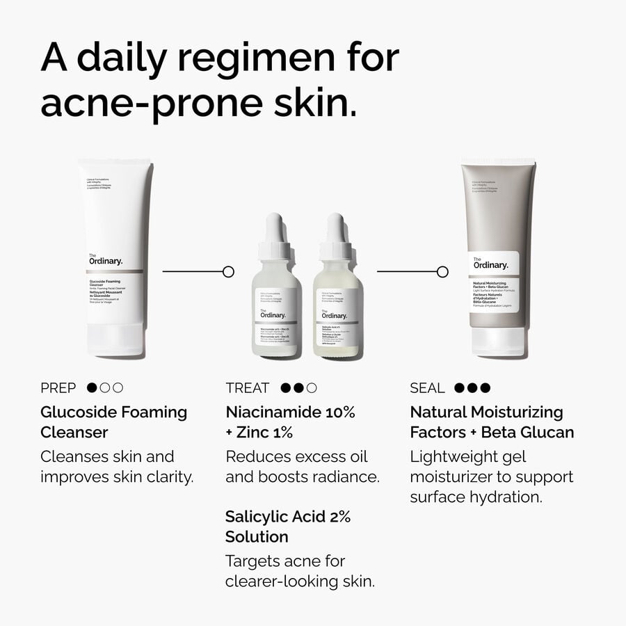 Salicylic Acid 2% Solution