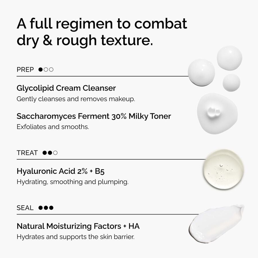 The Winter Skin Set